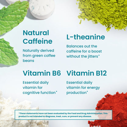 Energy Caffeine Mints (90 Pieces)